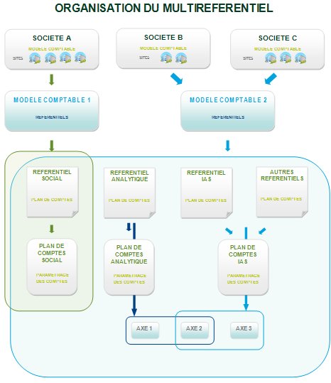 MULTILEDGER.jpg